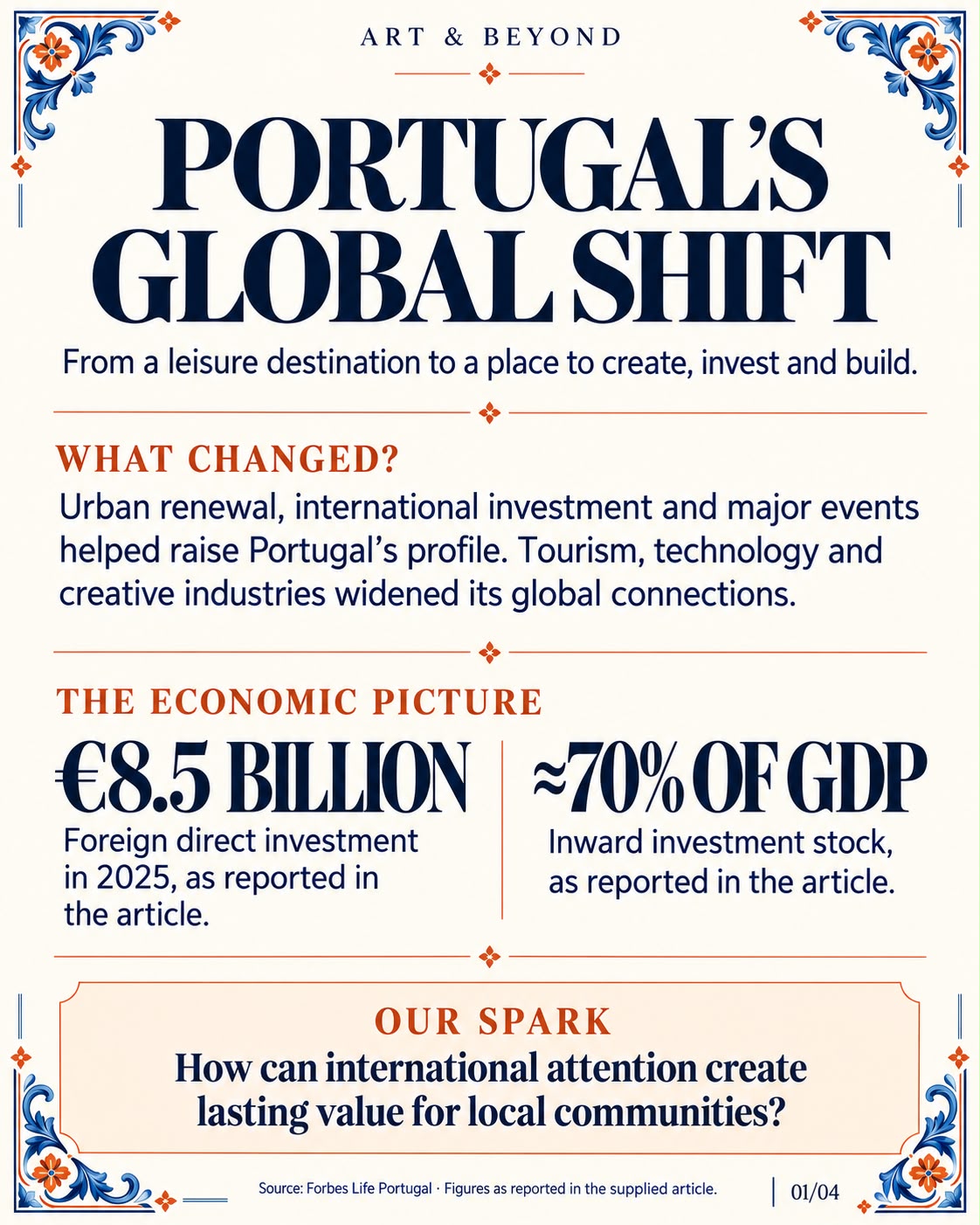 Portugal's Global Shift — what changed and the economic picture
